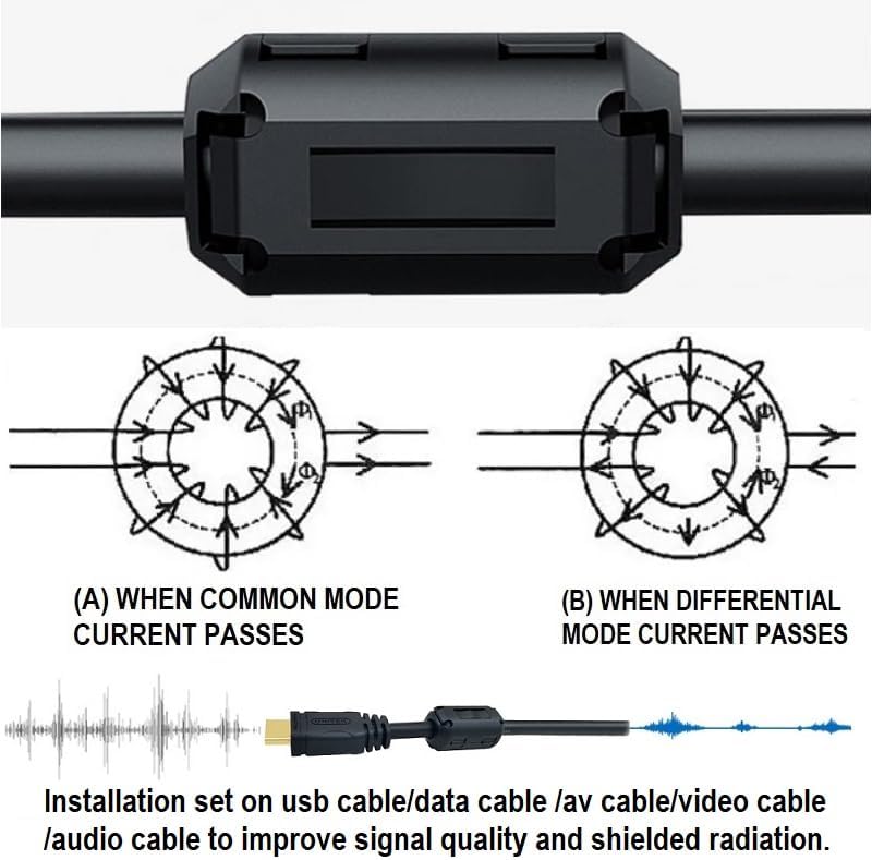 VSKEY Clip-on Noise Filter, [10pcs 9.0mm] Anti-Interference High-Frequency Ferrite Core Choke Subwoofer,Speaker,Mixer,Home Audio Device Noise Suppressor (0.35 inch Inner Diameter) - Image 3